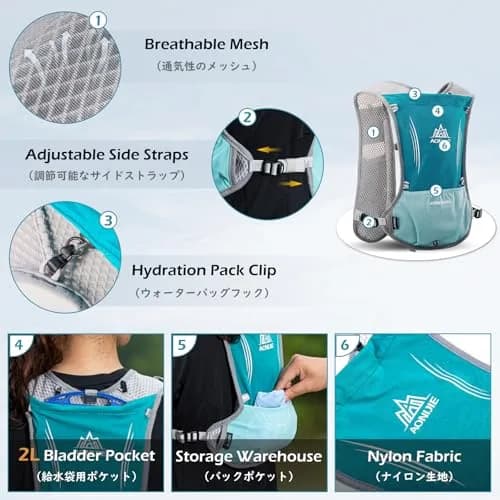 TRIWONDER Hydration Pack Water Vest 5L | Lightweight, Breathable & Adjustable for Running & Hiking thumbnail 4