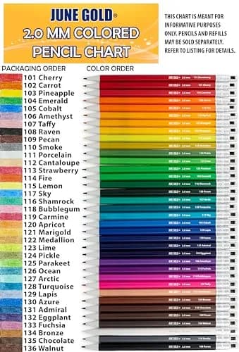 June Gold 36 Green (Emerald #104) Colored 2.0 mm Lead Refills | Break-Resistant, 90 mm Length thumbnail 5