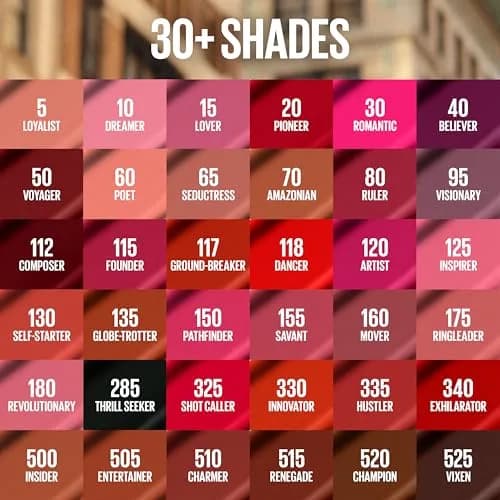 Maybelline Super Stay Matte Ink Liquid Lipstick Loyalist (5ml / 0.17 Fl Oz) | Long-Lasting Matte Color thumbnail 5
