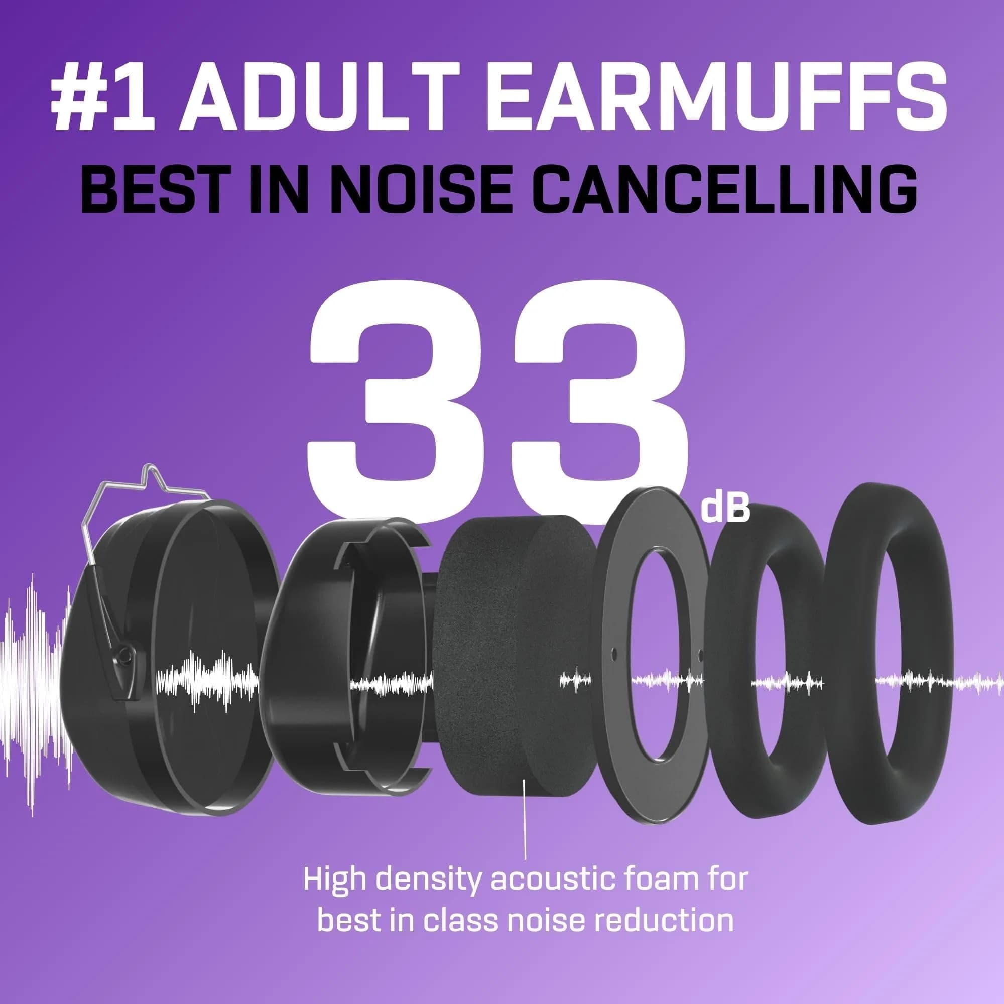 Vanderfields Noise Reduction Earmuffs 33 dB NRR | ANSI CE Certified Sound Blocking Headphones for Adults & Teens - view 3