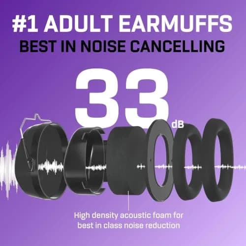 Vanderfields Noise Reduction Earmuffs 33 dB NRR | ANSI CE Certified Sound Blocking Headphones for Adults & Teens thumbnail 3