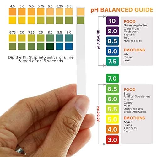 Med Lab Diagnostics 200 pH Test Strips 4.5–9.0 for Urine and Saliva Body pH Testing | Accurate Home Health Monitoring thumbnail 6