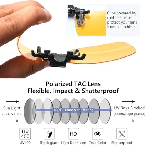 CAXMAN HD Night Vision Polarized Clip-on Flip Up Sunglasses 59x42mm | Lightweight Night Driving Yellow Lens thumbnail 2