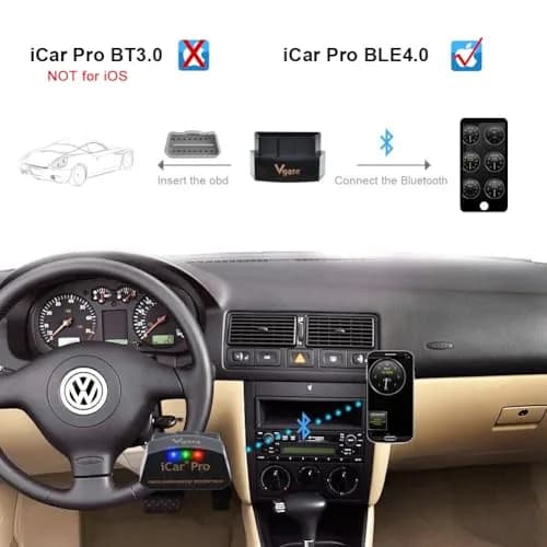 Vgate iCar Pro Bluetooth 3.0 OBD2 Scanner | Android & Windows | 4.6cm (1.85in) Length | Check Engine Light Diagnosis thumbnail 5