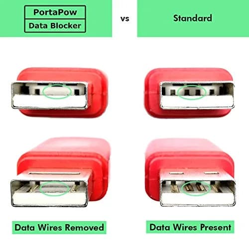 PortaPow USB Data Blocker 2-Pack Black | Protects Against Juice Jacking thumbnail 3