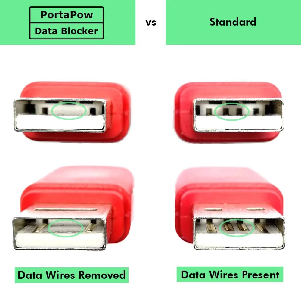 PortaPow USB Data Blocker 2-Pack Black | Protects Against Juice Jacking - view 3