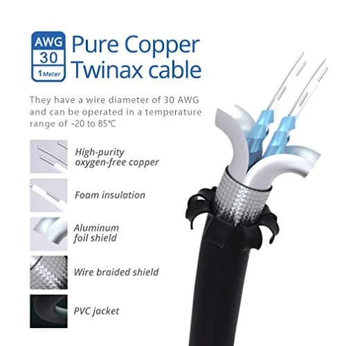 H!Fiber.com 10G SFP+ DAC Cable 1m | 10Gbps Twinax Copper for Networking Devices thumbnail 3
