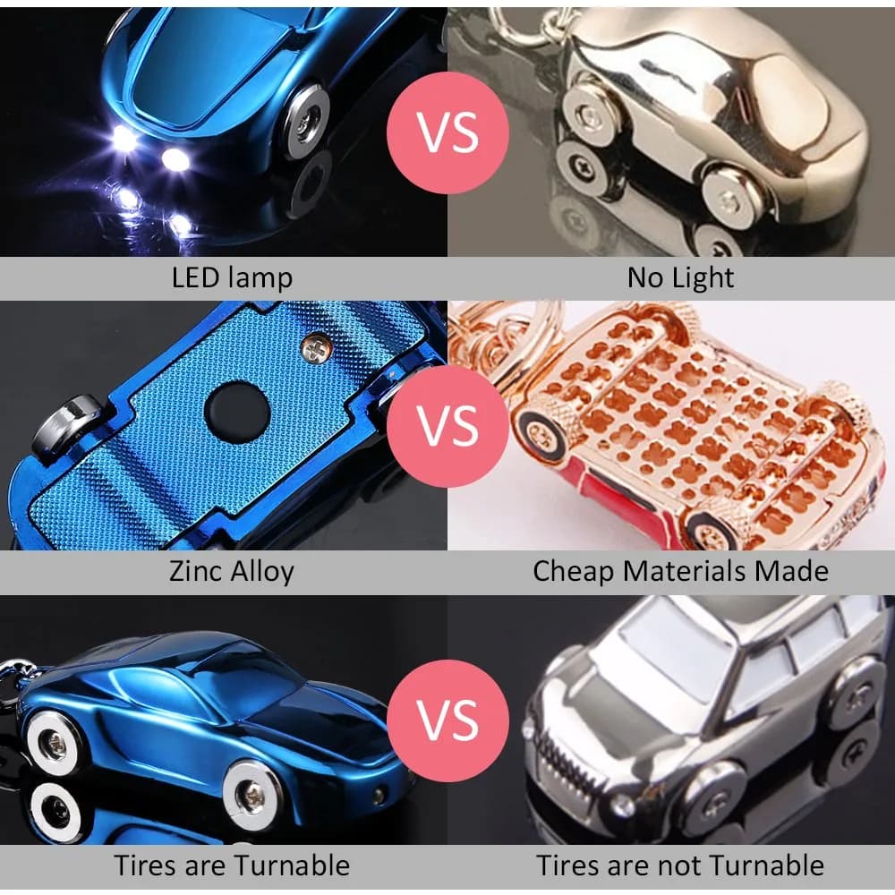 SOMGEM Car Keychain Flashlight Blue with LED Light | Zinc Alloy Detachable Key Ring - view 6