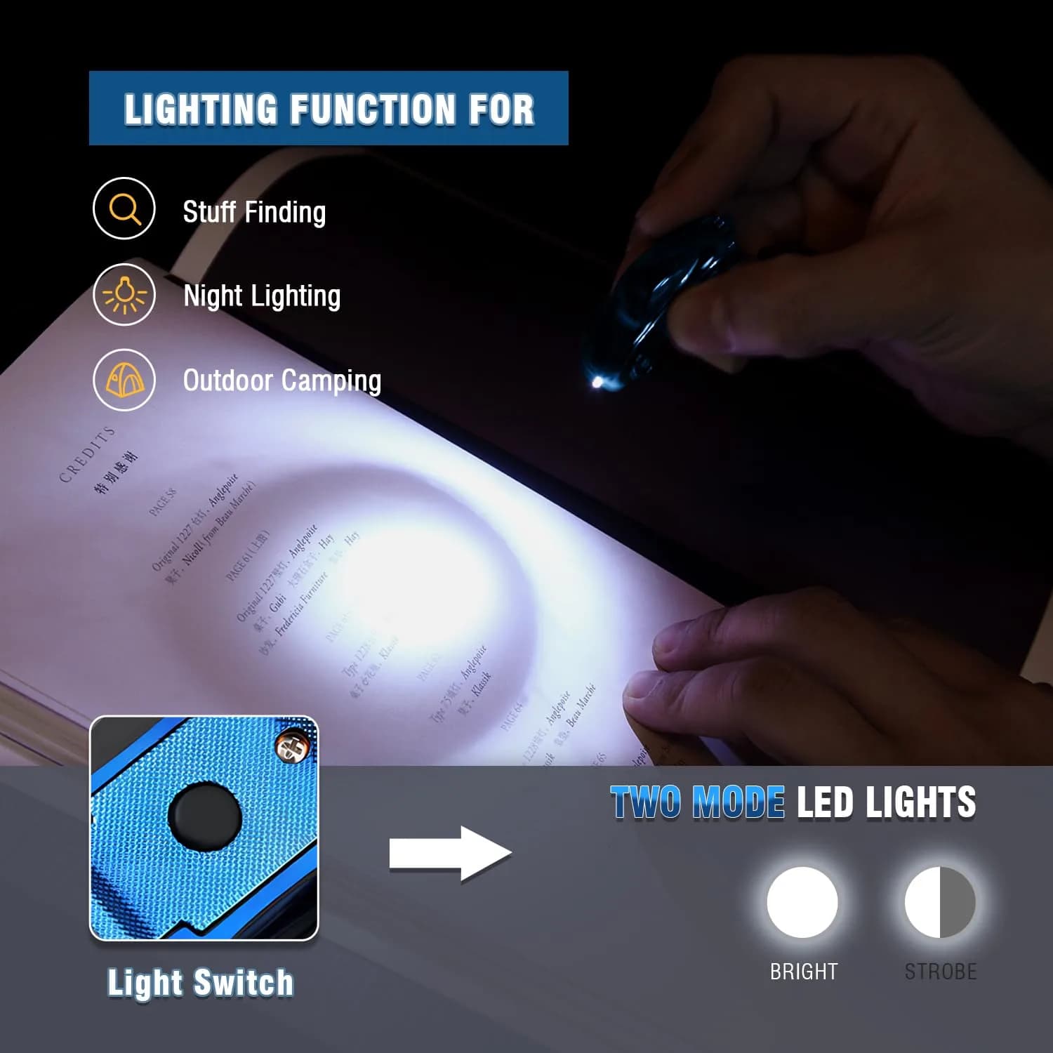 SOMGEM Car Keychain Flashlight Blue with LED Light | Zinc Alloy Detachable Key Ring - view 3
