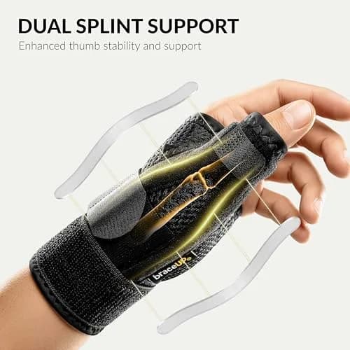 BraceUP Thumb Spica Splint Brace Black | Right/Left Hand, Adjustable Compression for Arthritis, Tendonitis, Carpal Tunnel Pain Relief (1 Count) thumbnail 3