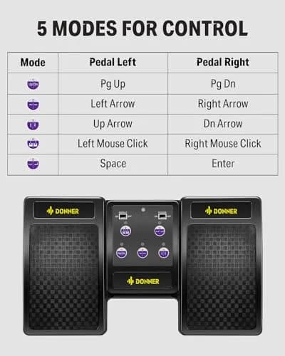 Donner Wireless Bluetooth Pedal for iPad Tablets Phone | Hands-Free Page Turn Control thumbnail 2