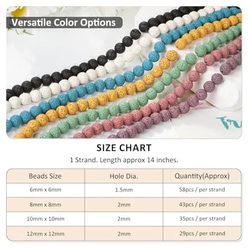 SUNYIK 10mm Blue Lava Rock Essential Oil Diffuser Beads 14" Strand | Unique Grounding & Aromatherapy thumbnail 3