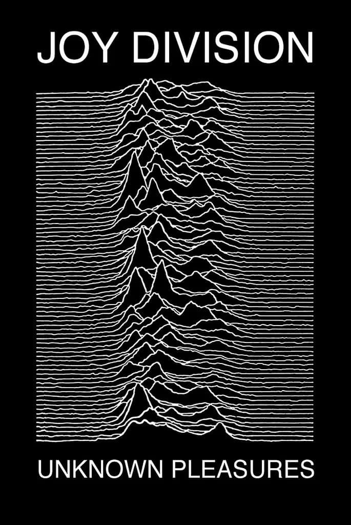 Poster Joy Division - Unknown Pleasures 24in x 36in | High-Quality Wall Art for Home & Office — Black
