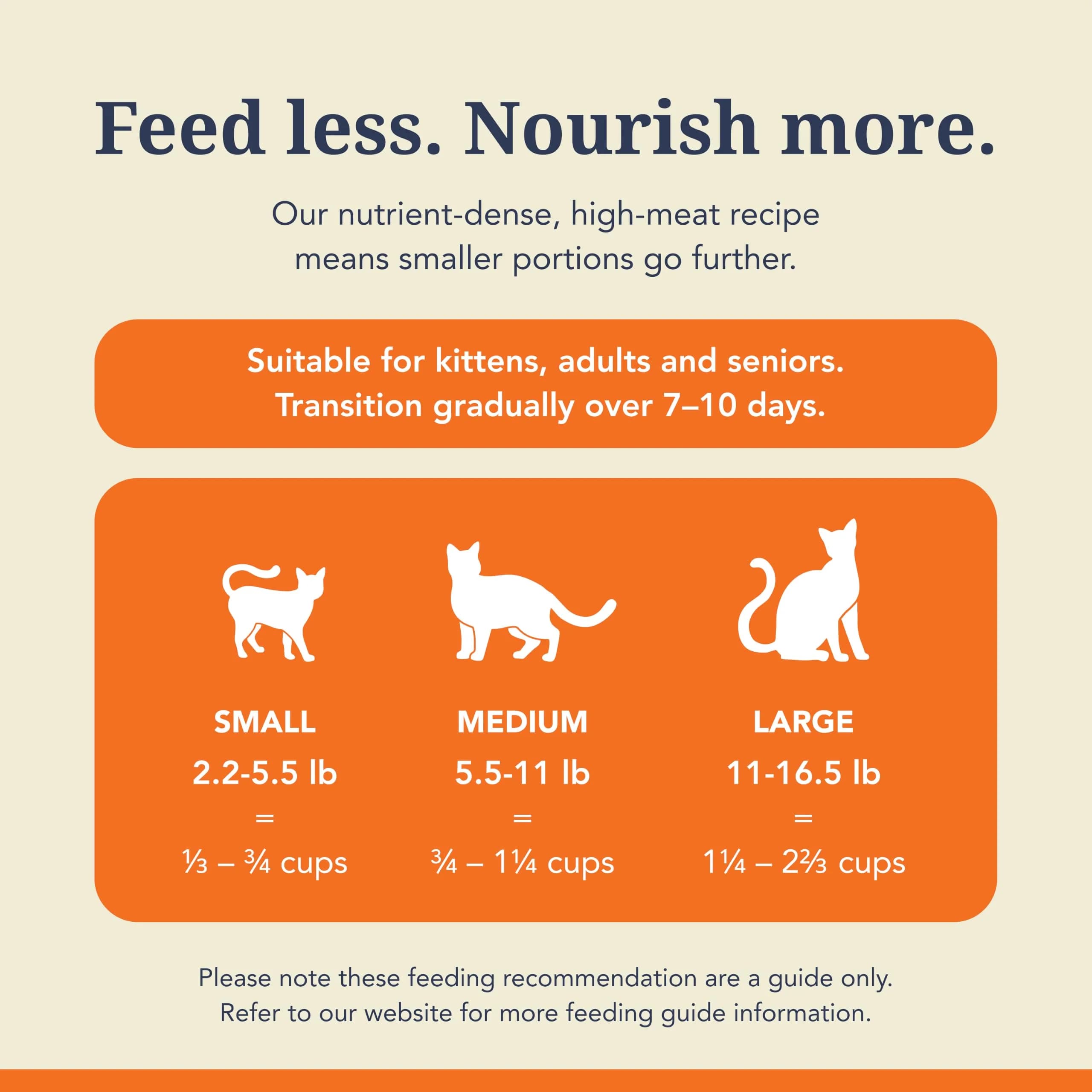 Feline Natural Beef & Hoki Freeze Dried Cat Food 11 oz (312 g) | 98% Meat, Organs & Seafood - view 6