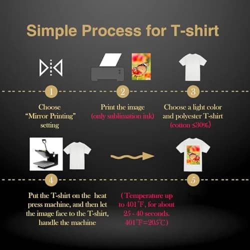 A-SUB Sublimation Paper 11x17 Inch 110 Sheets 125g | High Transfer Rate 98% for DIY Gifts thumbnail 5