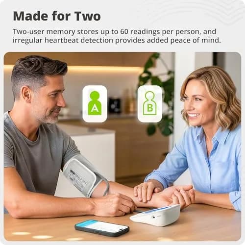 Greater Goods Bluetooth Smart Blood Pressure Monitor | 22-42cm (8.7"-16.5") Cuff, iOS & Android App Compatible thumbnail 5