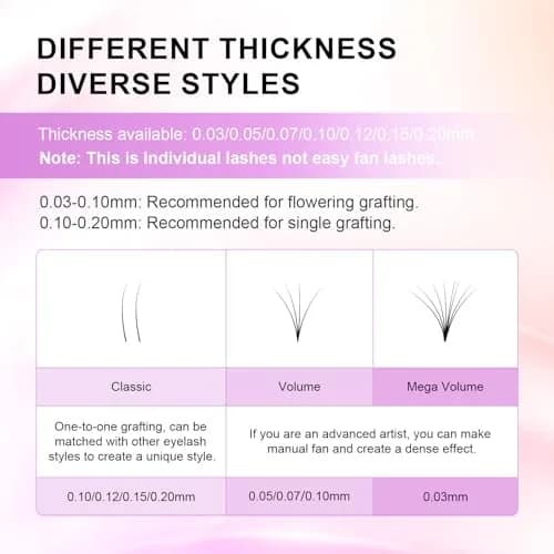 NAGARAKU Classic Individual Lash Extensions 0.10 LC 7-15mm Mix | Professional Matte Black PBT Fiber thumbnail 3