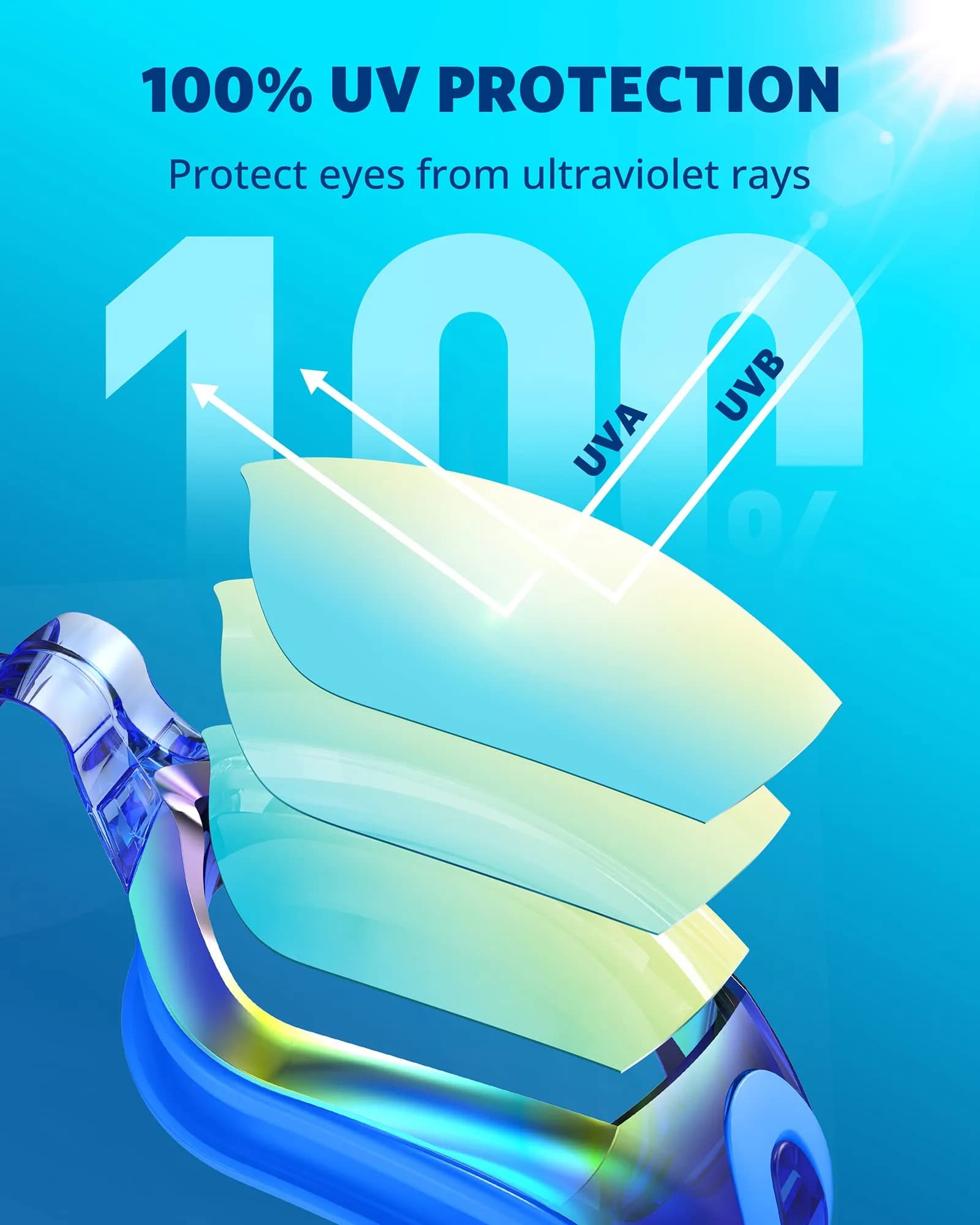 Aegend Blue Sliver Swim Goggles for Adults & Youth - Leak-Proof, 180° Panoramic Clear View - view 2