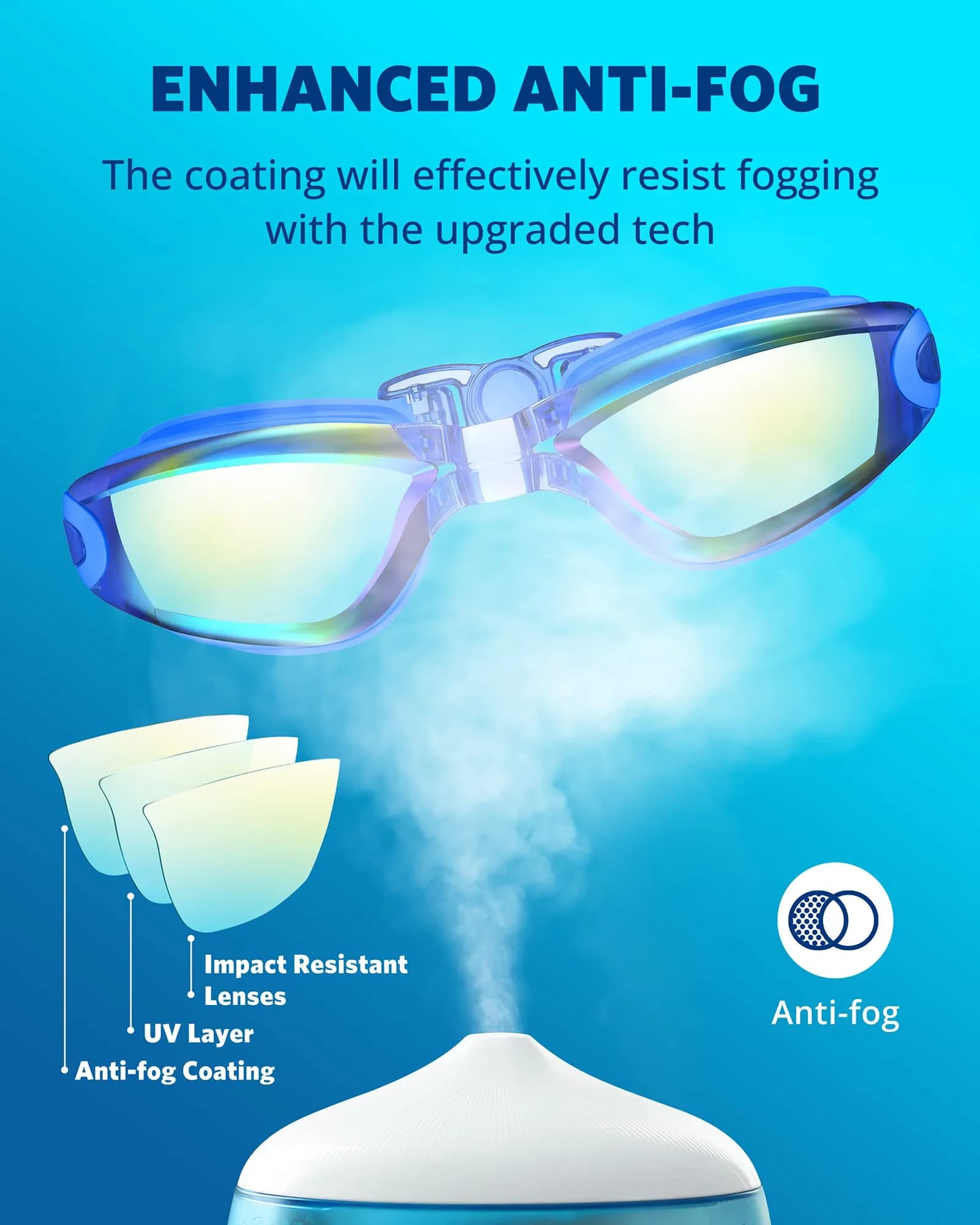 Aegend Blue Sliver Swim Goggles for Adults & Youth - Leak-Proof, 180° Panoramic Clear View - view 3