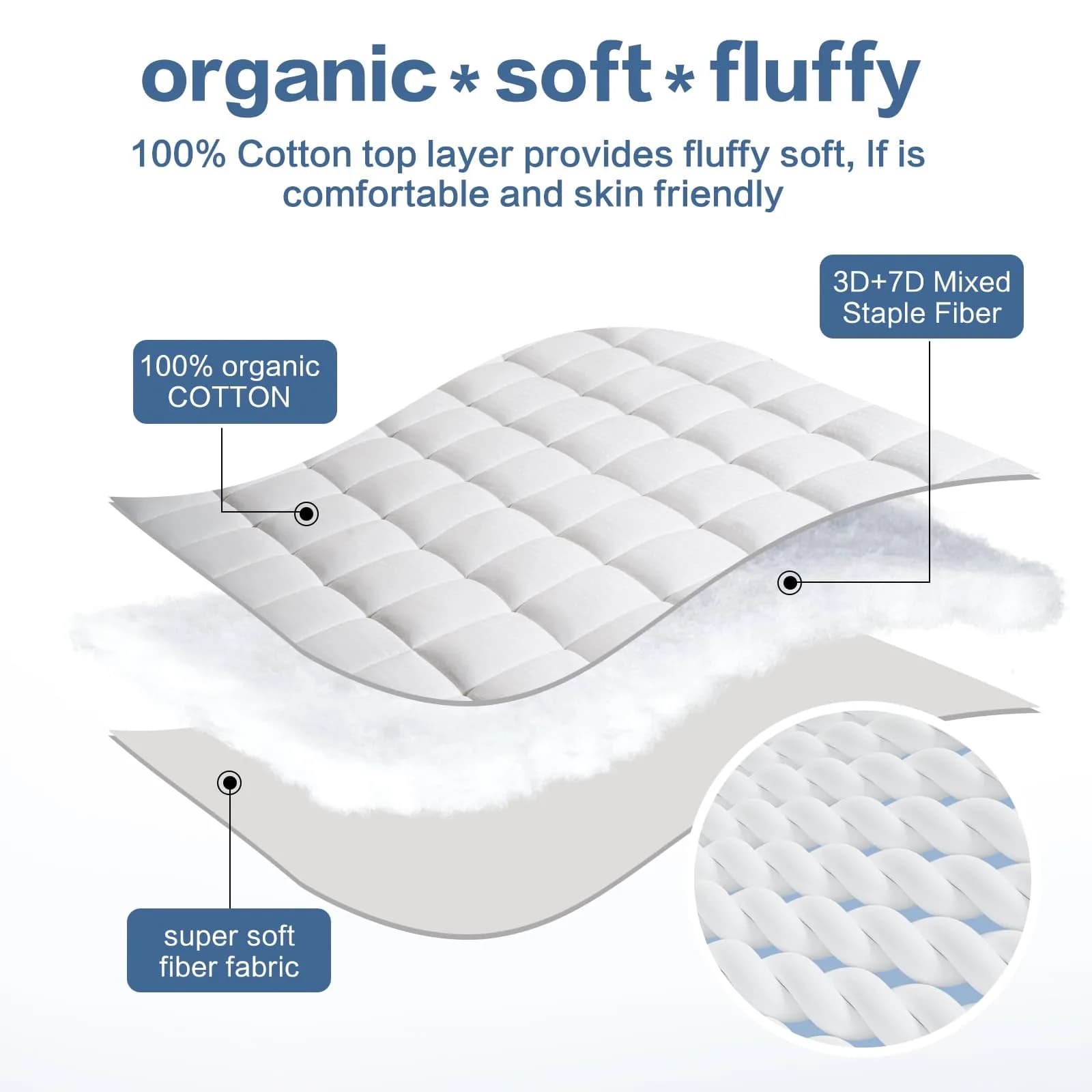 LEISURE TOWN Cotton Queen Mattress Pad Fitted Quilted Mattress Cover 60" x 80" (152cm x 203cm) | Breathable Comfort for All Seasons - view 3