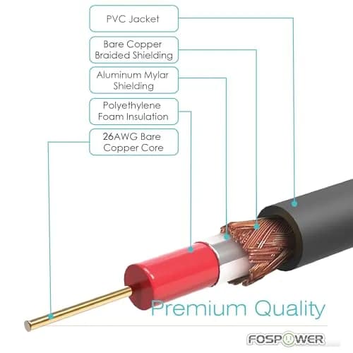 FosPower Digital Coaxial Audio Cable 3.0m (10ft) 2-Pack | Premium S/PDIF RCA Male to Male for Home Theater, HDTV, Subwoofer, Hi-Fi Systems thumbnail 3