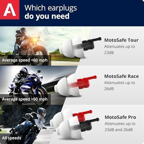Alpine MotoSafe Race Motorcycle Ear Plugs for Wind Noise Reduction | 17 dB SNR thumbnail 5