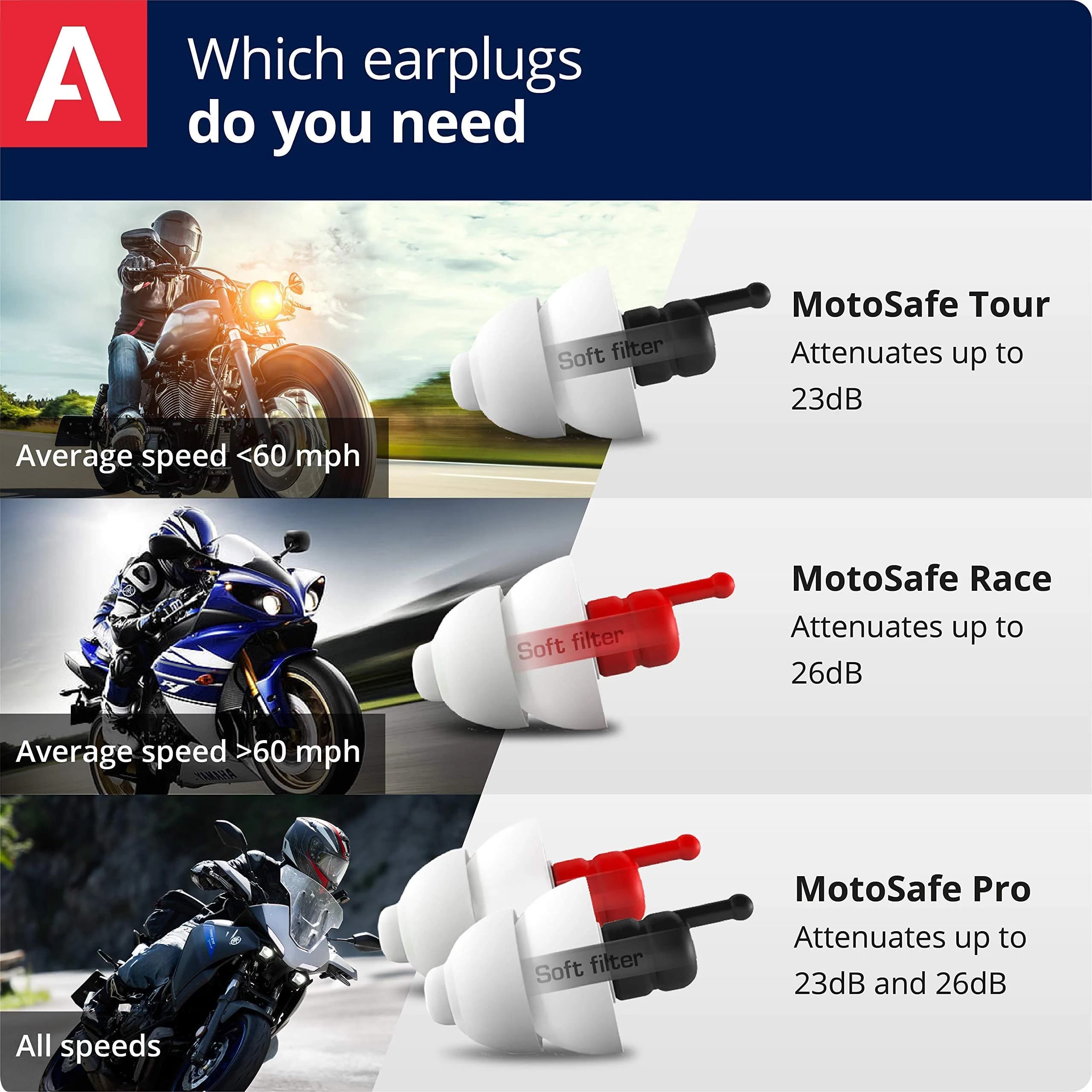 Alpine Hearing Protection MotoSafe Tour Reusable Ear Plugs | 17 dB SNR Noise Reduction for Motorcycling - view 3