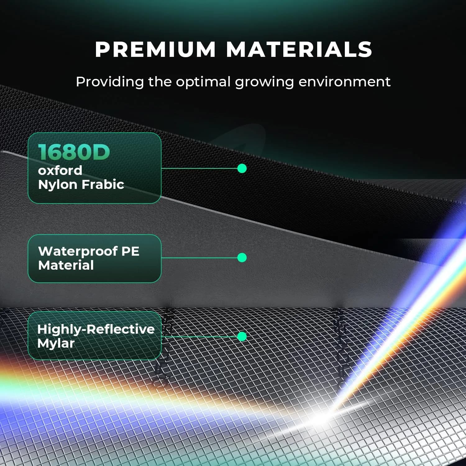MARS HYDRO 5x5x6.67 ft Grow Tent | 1680D Mylar Fabric, 70kg Capacity, Indoor Plant Growing - view 2