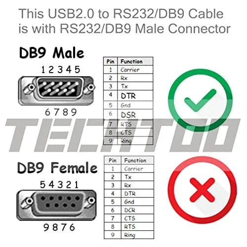 TECHTOO 4-Port USB to RS232 DB9 Serial Adapter Cable Male-to-Male with FTDI Chip | Connects 4 Serial Devices thumbnail 8