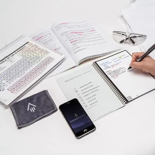 Rocketbook Core Reusable Spiral Notebook, Executive Size 6x8.8, Black - Dotted Pages | 36 Pages thumbnail 2