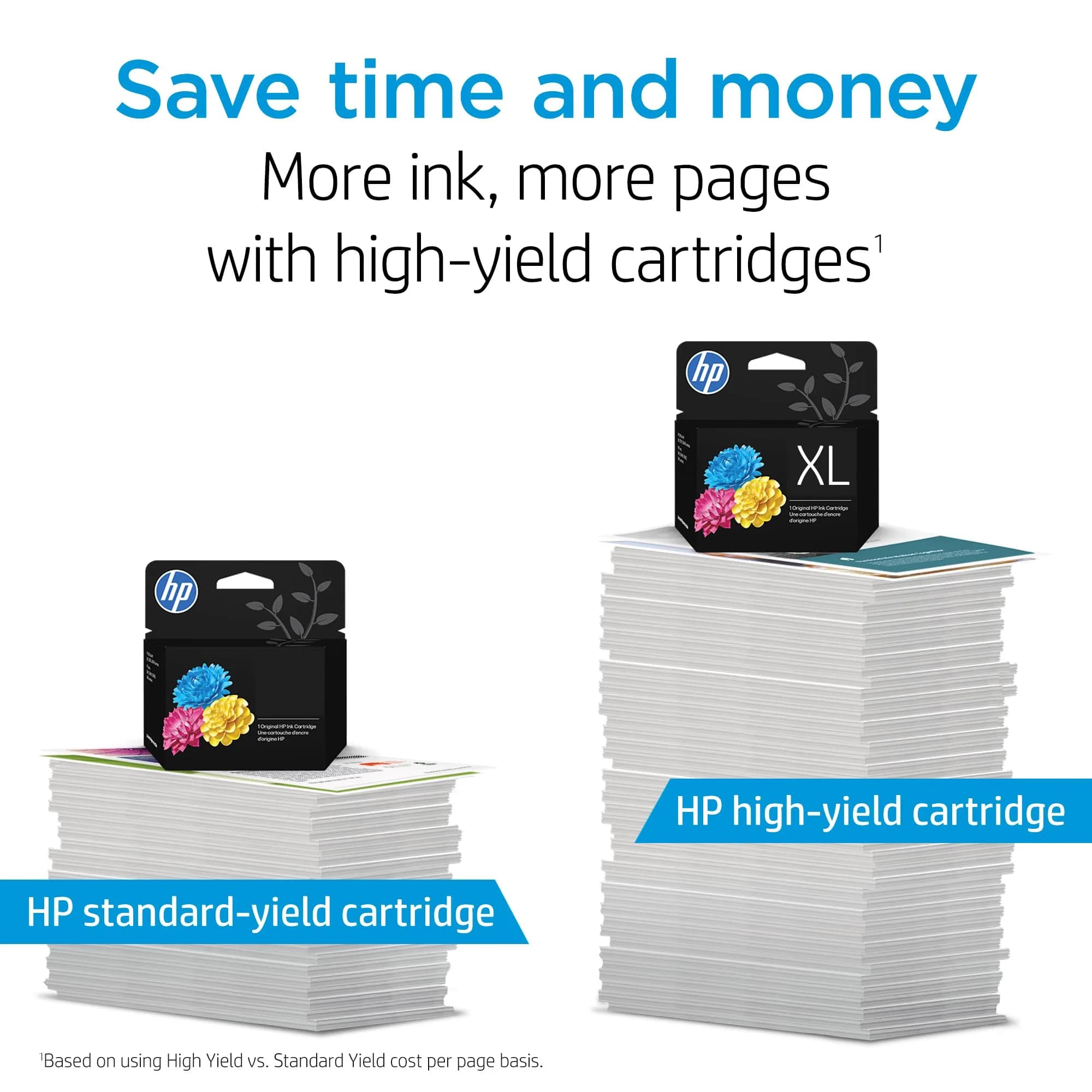 HP 64 Black and Tri-Color Ink Cartridge Combo Pack | Approx. 200 Pages for Envy Photo & Tango Printers - view 4
