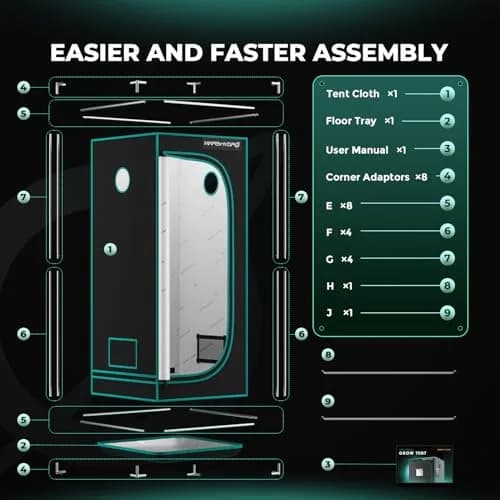 MARS HYDRO 27x27x63 Inch Grow Tent | 1680D Mylar, Observation Window, Waterproof Tray thumbnail 8