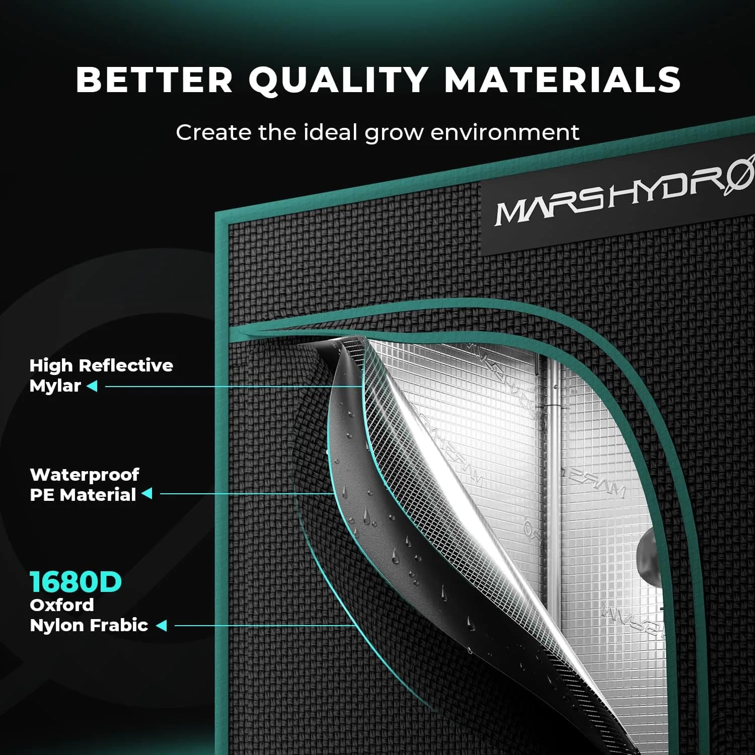 MARS HYDRO 27x27x63 Inch Grow Tent | 1680D Mylar, Observation Window, Waterproof Tray - view 2