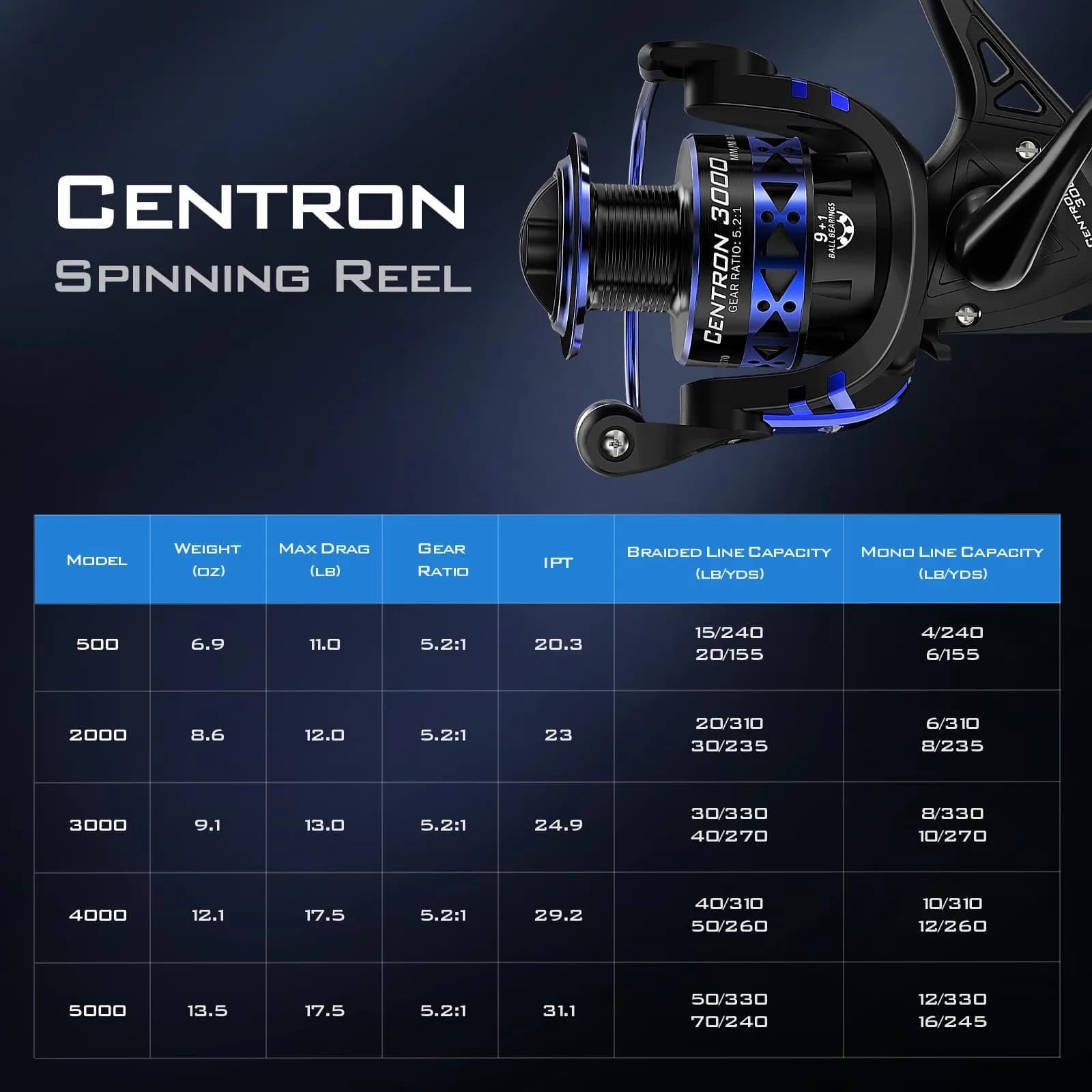 KastKing Centron Spinning Fishing Reel Size 2000 Black | 17.5lb Max Drag, 9+1 BB, CNC Aluminum Spool - view 9