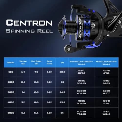 KastKing Centron Spinning Fishing Reel Size 2000 Black | 17.5lb Max Drag, 9+1 BB, CNC Aluminum Spool thumbnail 9