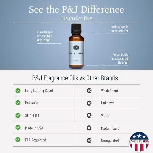 P&J Trading Fragrance Oil | Clean & Fresh Oil 30ml for Candle Making, Diffuser & DIY Crafts thumbnail 3