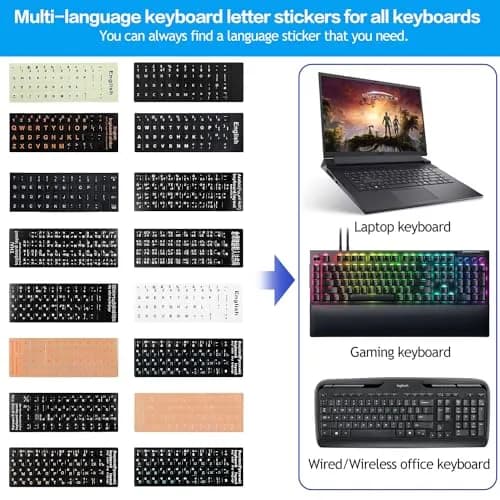 CaseBuy Russian-English Keyboard Stickers White Font Black Background for PC Laptop Notebook Desktop 2-Pack thumbnail 3