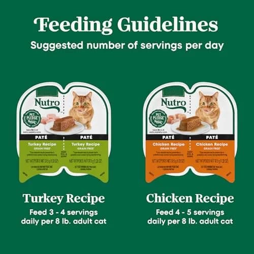 Nutro Perfect Portions Pate Wet Cat Food, Poultry Pack, 2.6 oz, 12 ct, 2pk | Grain-Free, High-Quality Protein, Moisture-Rich thumbnail 7