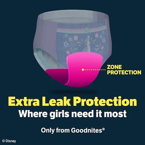 GoodNites Girls' Nighttime Bedwetting Underwear, Extra Small (28-43 lbs), 15 Ct | Clinically Proven for Better Sleep thumbnail 4