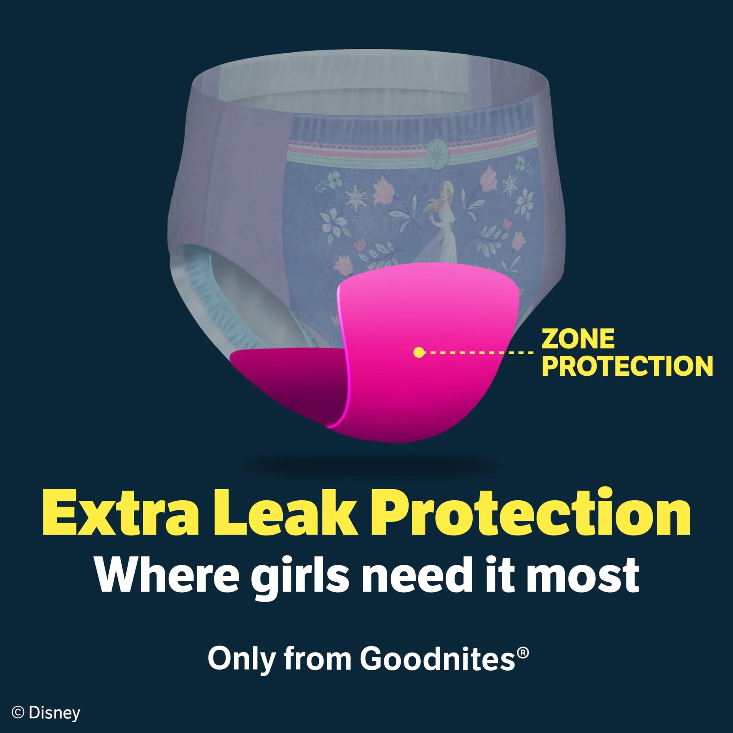 GoodNites Girls' Nighttime Underwear X-Small (15 pcs) | Leak-Free Protection for Teens - view 4