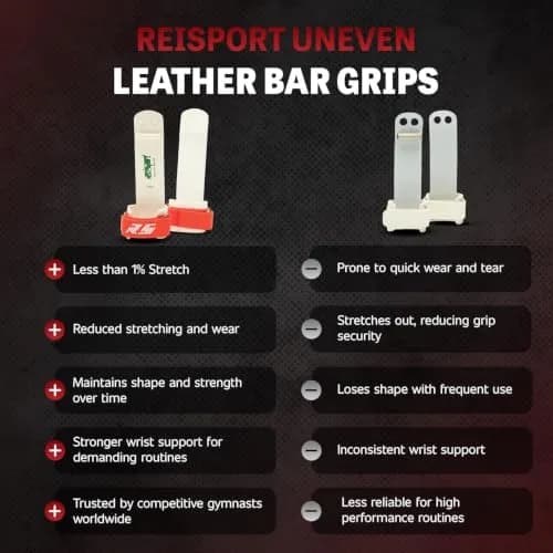 Reisport Women's Uneven Bar Hook/Loop Gymnastics Grips - Durable Leather Hand Grips for Gymnastics Bars Women & Girls - Made in USA - X Large thumbnail 3