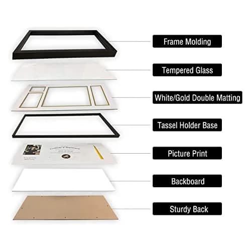 Golden State Art Diploma Frame with Tassel Holder and Photo, Black Wood | Modern Shadow Box for Certificates & Photos thumbnail 5