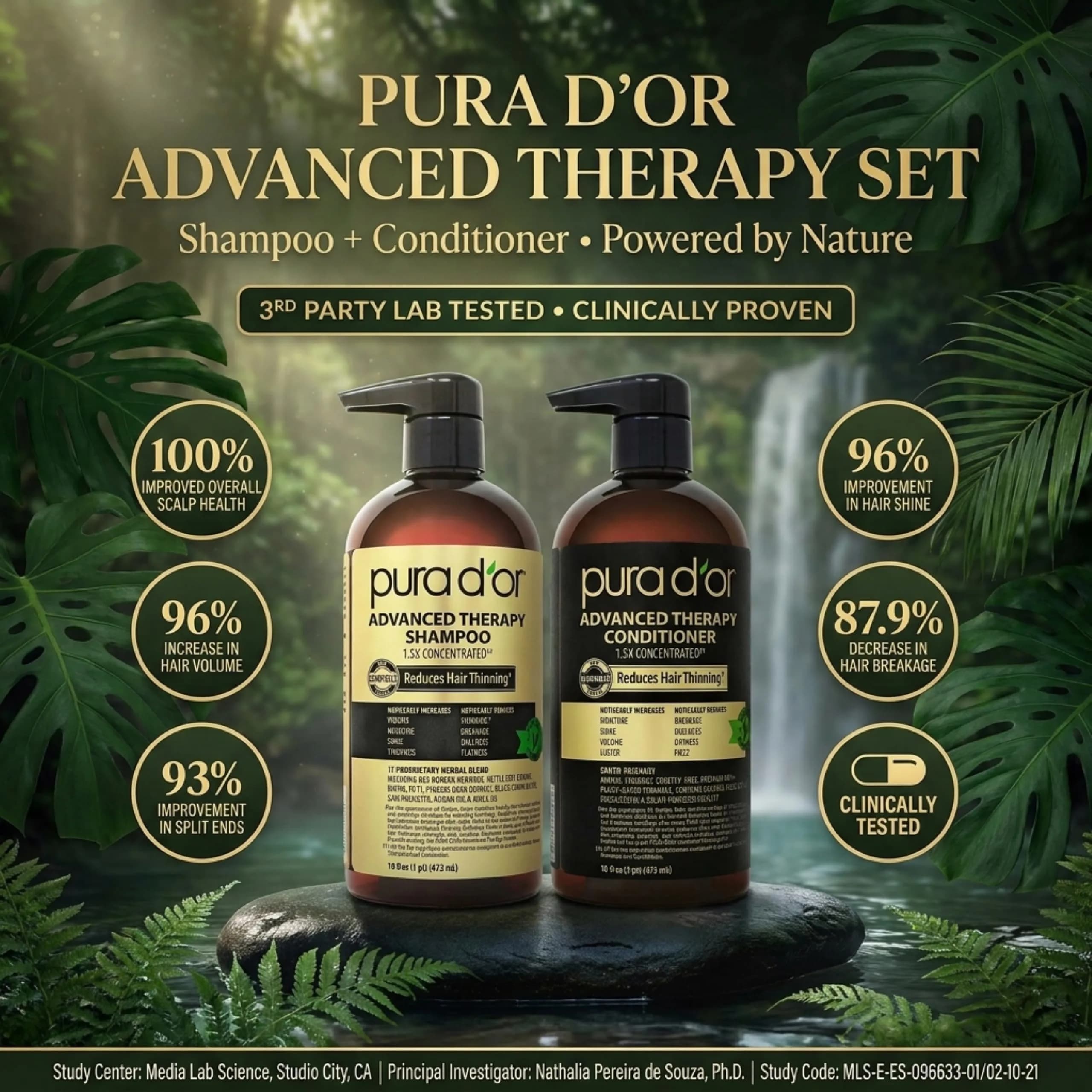 PURA D'OR Advanced Therapy Biotin Shampoo & Hair Regrowth Conditioner Set 946ml (32 Fl Oz) | Clinically Tested Thickening Results - view 5