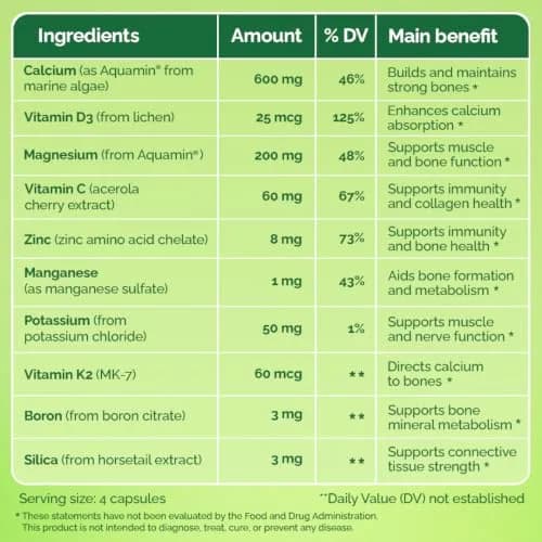 NATURELO 600mg Calcium Supplement for Bone Strength, VIT D3, 120 Capsules | Supports Bone & Joint Health thumbnail 6
