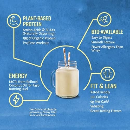 Sunwarrior Warrior Blend Organic Vegan Protein, Unflavored, 15 Servings | Plant-Based Protein for Active Lifestyle thumbnail 4