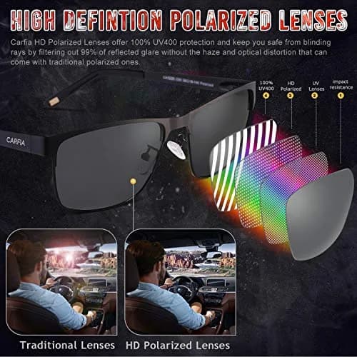 CARFIA Polarized Sunglasses for Men Spring Hinge Metal Frame CA5225 | Classic Square Design with UV400 Protection thumbnail 4