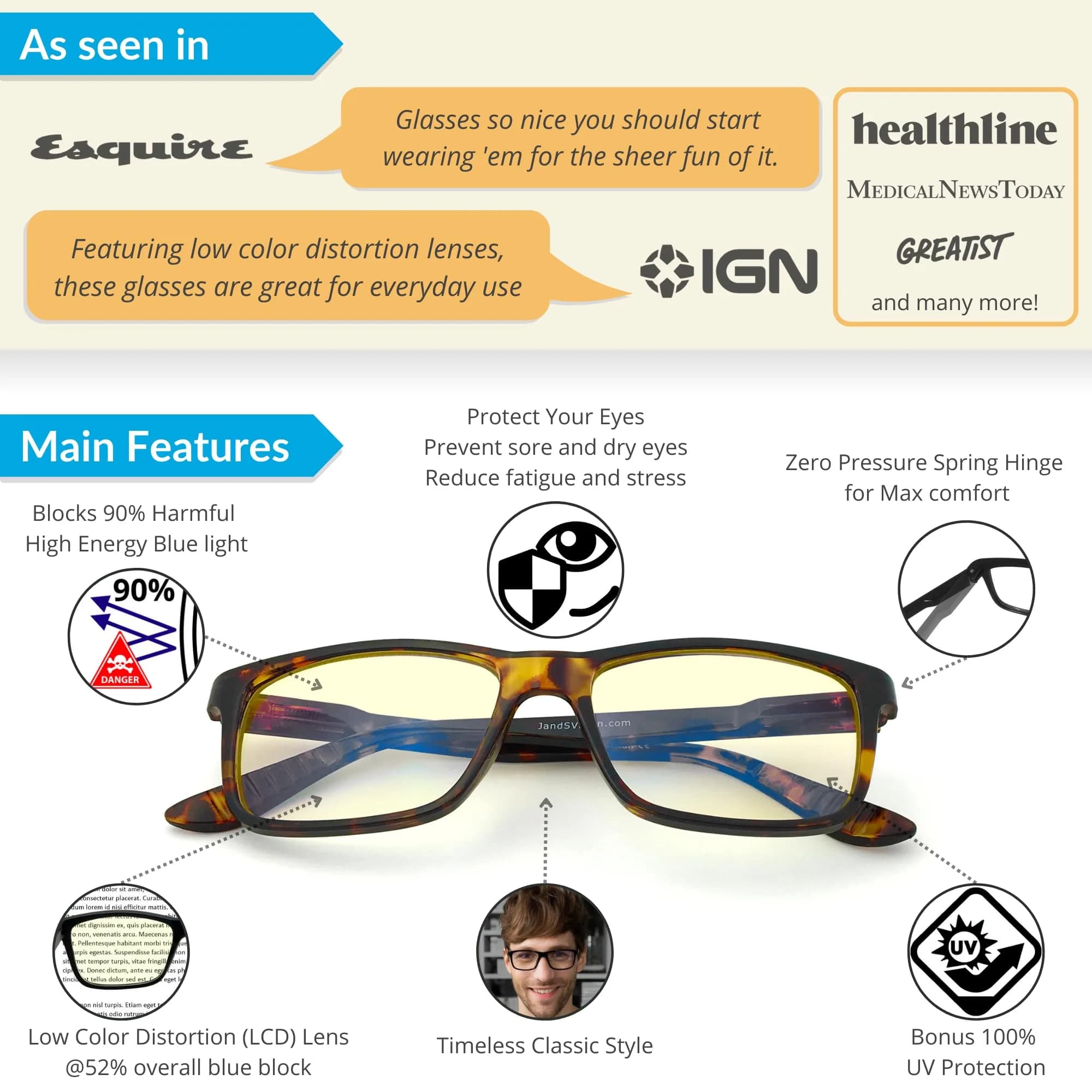 J+S Haka Rectangle Tortoise Blue Light Blocking Glasses with Low Color Distortion Lens - view 2