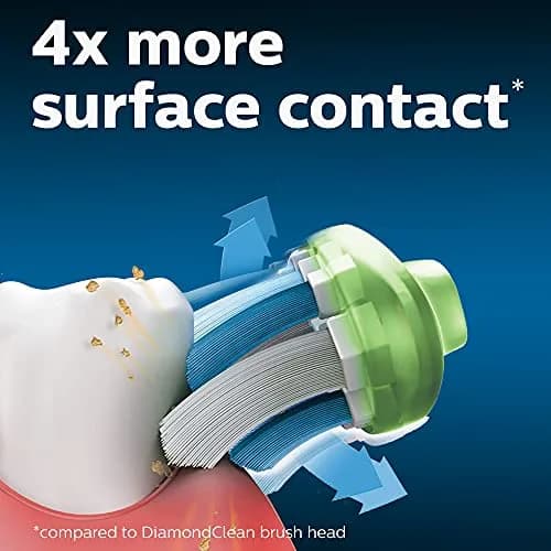 Philips Sonicare Genuine W3 Premium White Replacement Toothbrush Heads, 4 Count (Pack of 1) | Whiter Teeth in 3 Days thumbnail 4