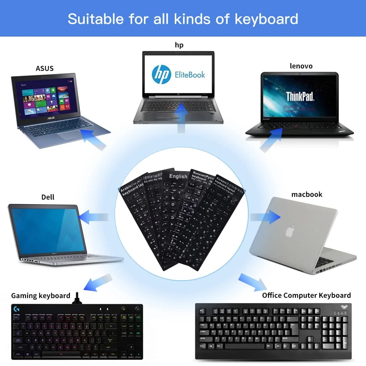 CaseBuy French Keyboard Stickers 2-Pack | Matte Vinyl with White Letters for Laptops & PCs - view 6