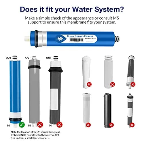 Membrane Solutions 75 GPD Reverse Osmosis Membrane | NSF/ANSI 58 Certified Water Filter for Home Use thumbnail 7